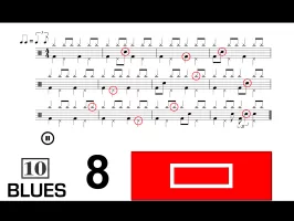 Drums Sheet Reading