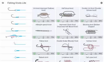 Fishing Knots