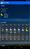 KNY台灣天氣.地震速報