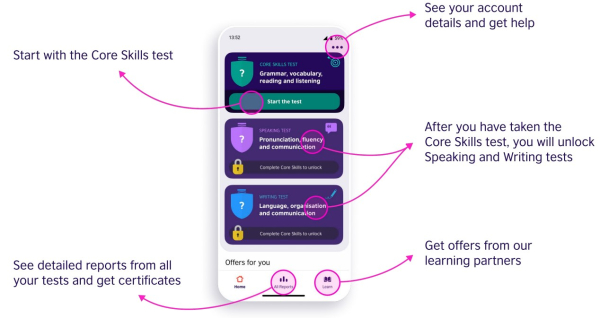 British Council EnglishScore