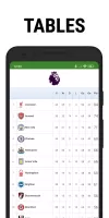 Football Live Scores