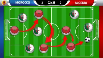 African Football leagues