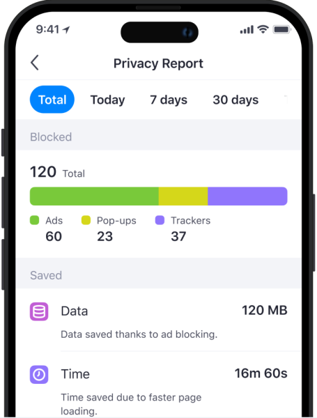Aloha Private Browser