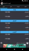 البورصة العراقية الإخبارية
