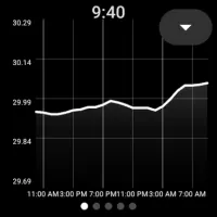 My Barometer and Altimeter