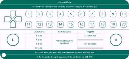 PS4 controller Tester