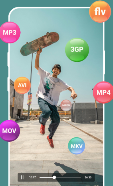 Change Video & Audio Format