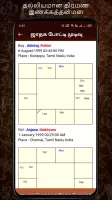 Horoscope in Tamil