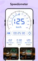 GPS Area Measurements