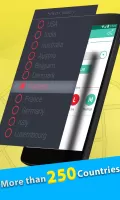 Mobile Number Location : Area