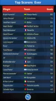 Elifoot 25
