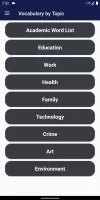 IELTS Vocabulary