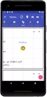 Vedic Astrology Tamil