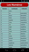 French Verbs