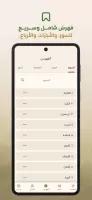 Surah