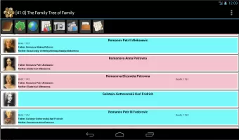 The Family Tree of Family