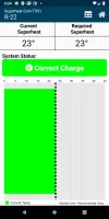 HVACR Check & Charge