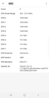Android Development Info