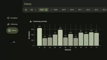 Pano Scrobbler for LastFM