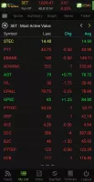 efin Trade Plus