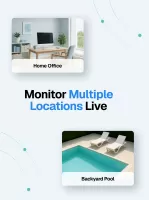 Surveillance camera Visory