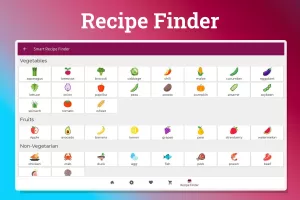 15 Minutes Recipes