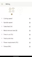 Machining Calculator