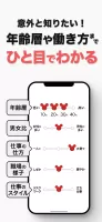 バイトル