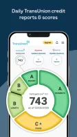 TransUnion