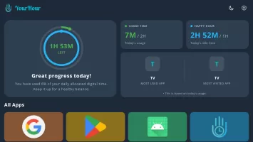 YourHour - ScreenTime App