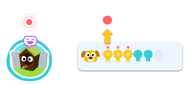 Learn Spanish – Studycat