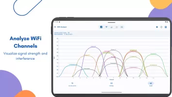 WiFi Router Setup & Speedtest