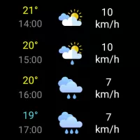 Weather XS PRO