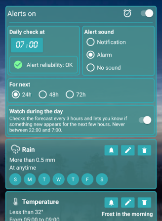Custom Weather Alerts