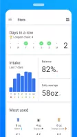 Water Tracker - Hydro Coach