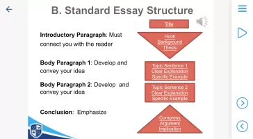 Academic IELTS Help