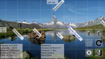 Peakview [Trial]