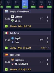 Fanta Tips: Football Forecast