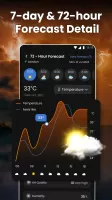 Weather App