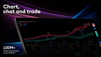 TradingView