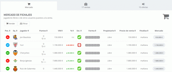 Biwenger - Fantasy Football