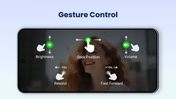 Video Player All Format