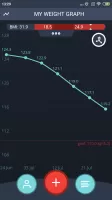 Handy Weight Loss Tracker, BMI