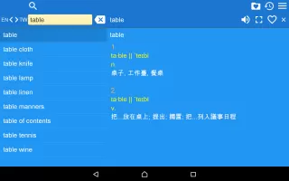English-Chinese Dictionary