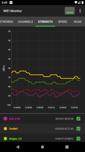 WiFi Monitor