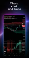 TradingView