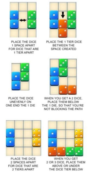 Dice Merge