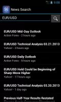 Forex Currency Rates