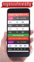 Khmer VN Lottery Result 2024