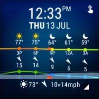 Weather for Wear OS